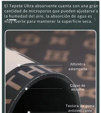 "AquaSafe Secado Rápido y Estilo Moderno"