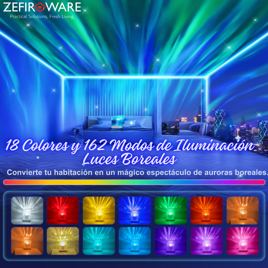 AuroraGlow™: Proyector de Auroras Boreales para Experiencias Inmersivas