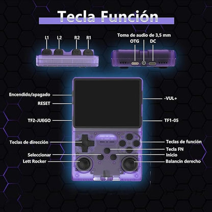 RetroBoxpro