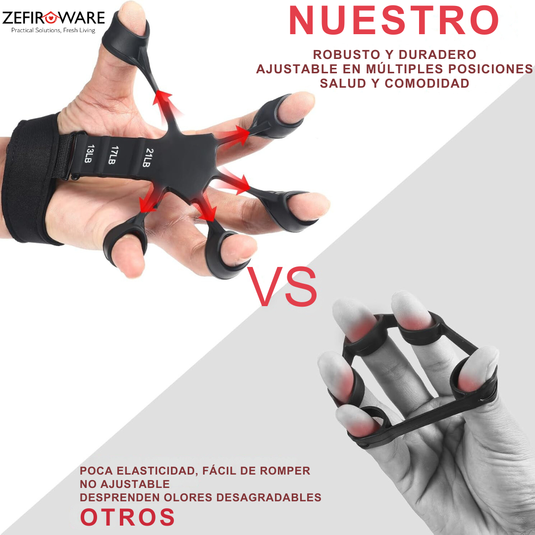 PowerHands Kit – Fortalece Tus Manos, Dedos y Antebrazos