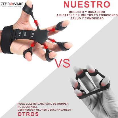 PowerHands Kit – Fortalece Tus Manos, Dedos y Antebrazos