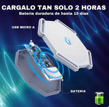 Corrector Postural Inteligente