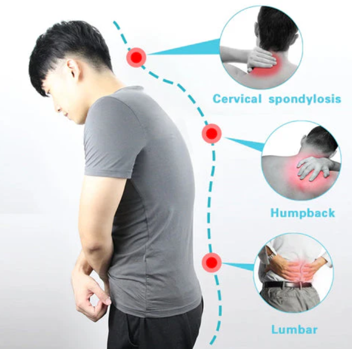 Corrector Postural Inteligente